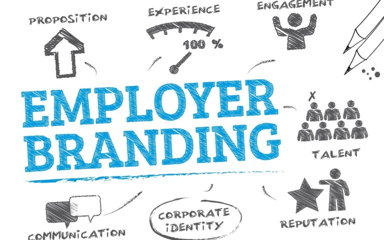 The Importance of Employer Branding in Attracting Top Talent