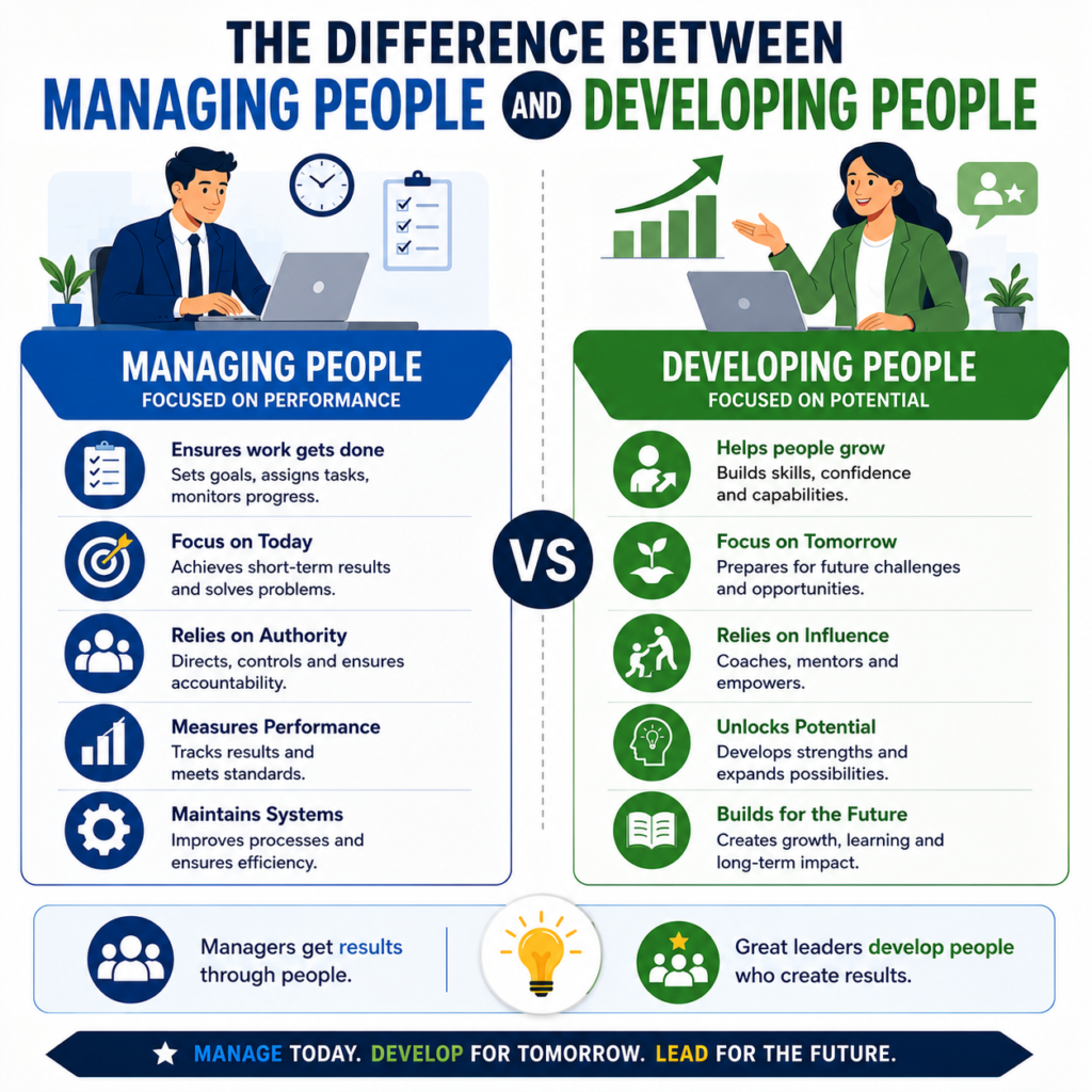 managing people